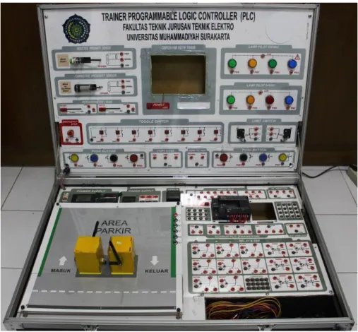 Gambar 7. Bentuk Alat Trainer PLC 
