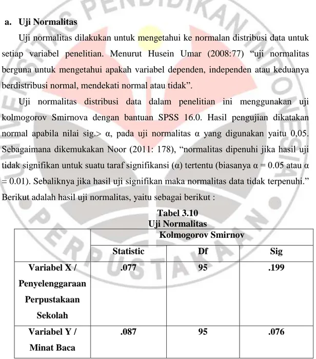 Tabel 3.10  Uji Normalitas  Kolmogorov Smirnov  Statistic  Df  Sig  Variabel X /  Penyelenggaraan  Perpustakaan  Sekolah  .077  95  .199  Variabel Y /  Minat Baca  .087  95  .076 