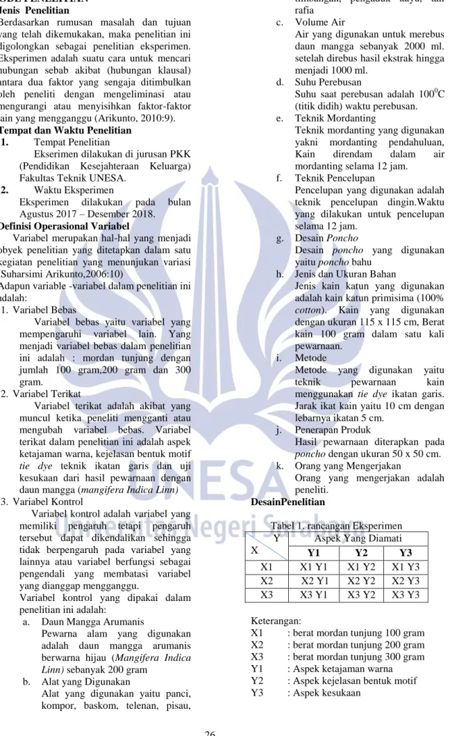Tabel 1. rancangan Eksperimen  Y 
