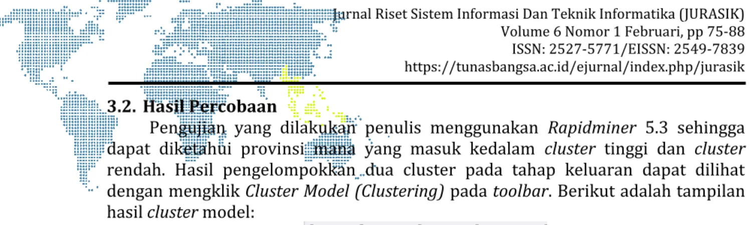 Gambar 5. Nilai cluster Modal Rapidminer  4.  SIMPULAN 