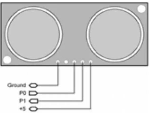 Gambar 2.5 Foto definisi pin range finder 