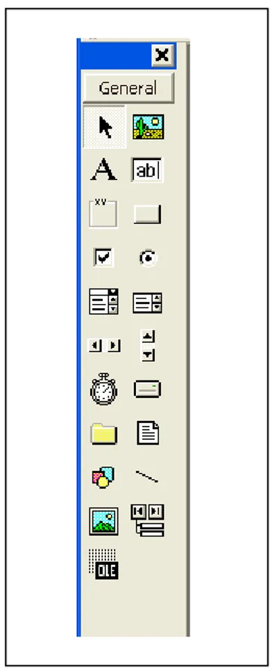 Gambar 2.5 Toolbar 