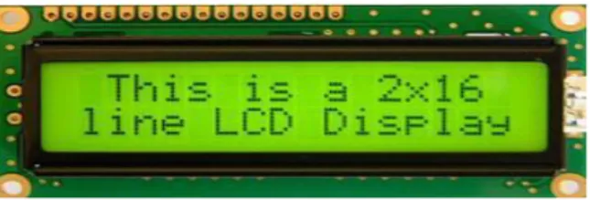 Gambar 2.9 LCD dan alamat karakter  Parameter : 