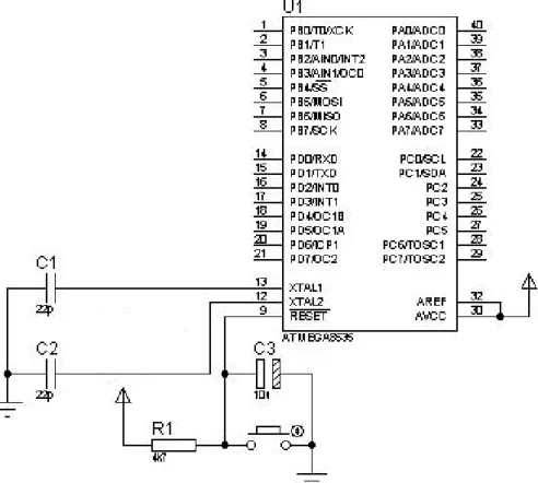 Gambar 2.3 Rangkaian Sistem Minimum ATMega16 