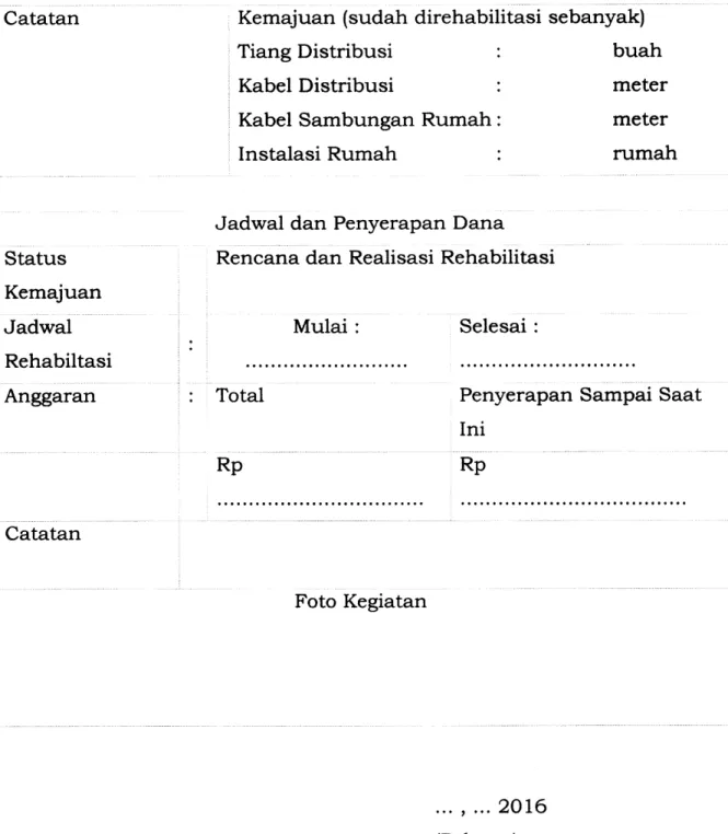 Foto Kegiatan 