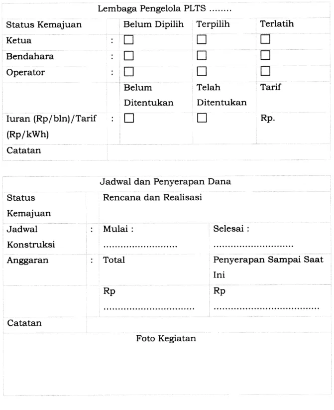 Foto Kegiatan 