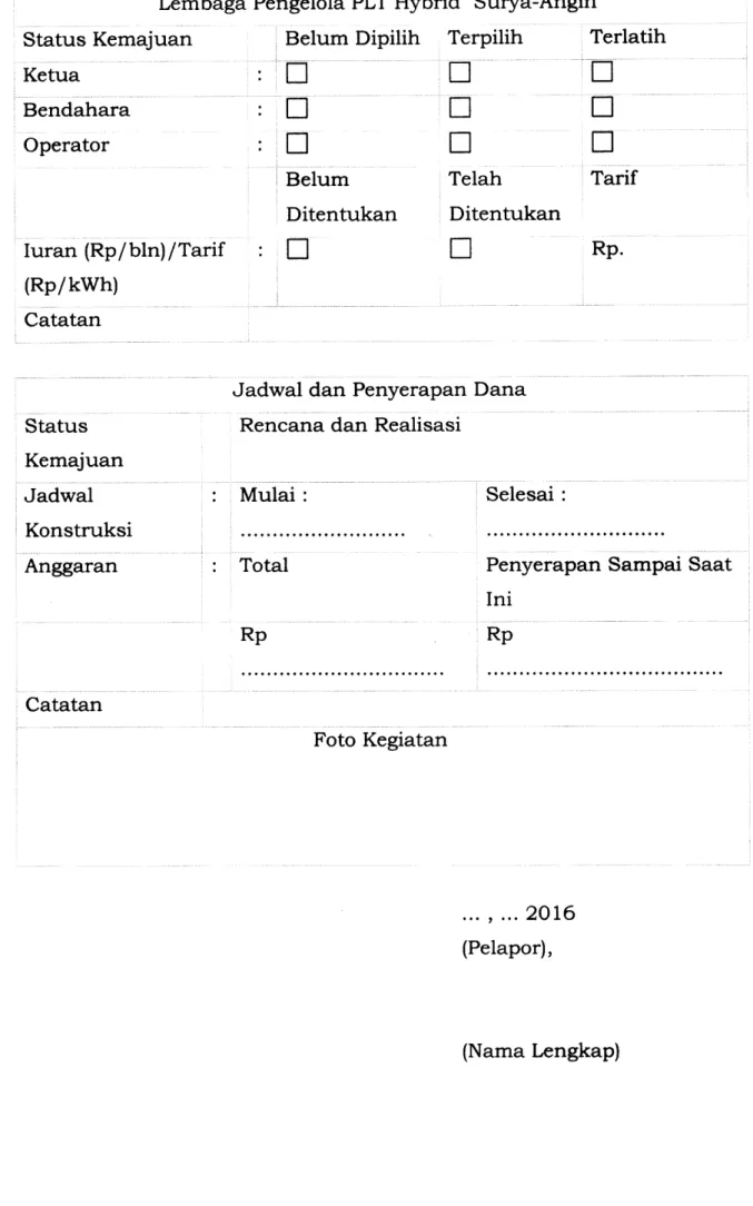 Foto Kegiatan 