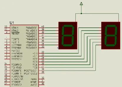 Gambar 4.1 Rangkaian 7 Segment Non-Multiplex  Tugas Program Aplikasi LED. 