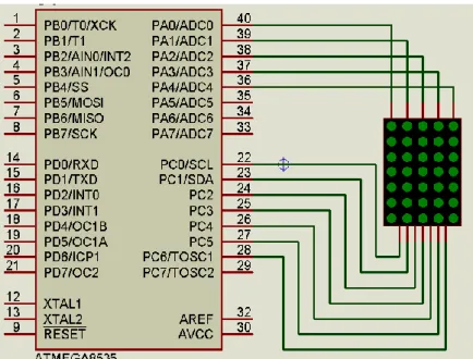 Gambar 4.4 Ranglaian LED Dot Matrix 5x7 