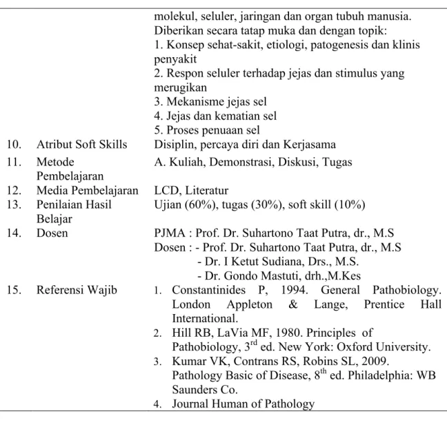 Tabel 5.16. Deskripsi Mata Ajar Instrumentasi &amp; Teknologi Laboratorium     Program Studi Ilmu Kedokteran Dasar Jenjang Magister FK UNAIR  1