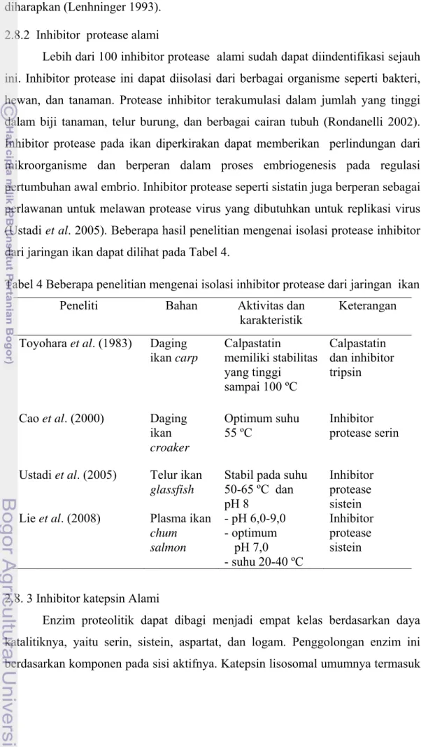 Tabel 4 Beberapa penelitian mengenai isolasi inhibitor protease dari jaringan  ikan 