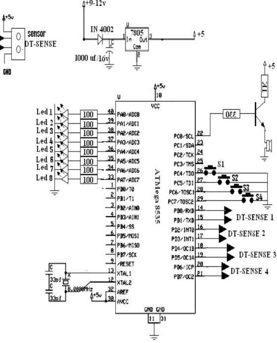 Gambar  5.  Skema Rangkaian Sistem Minimum Mikrokontroler 