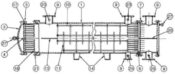 Gambar 2.8. Internal floating head without clamp ring [11]. 