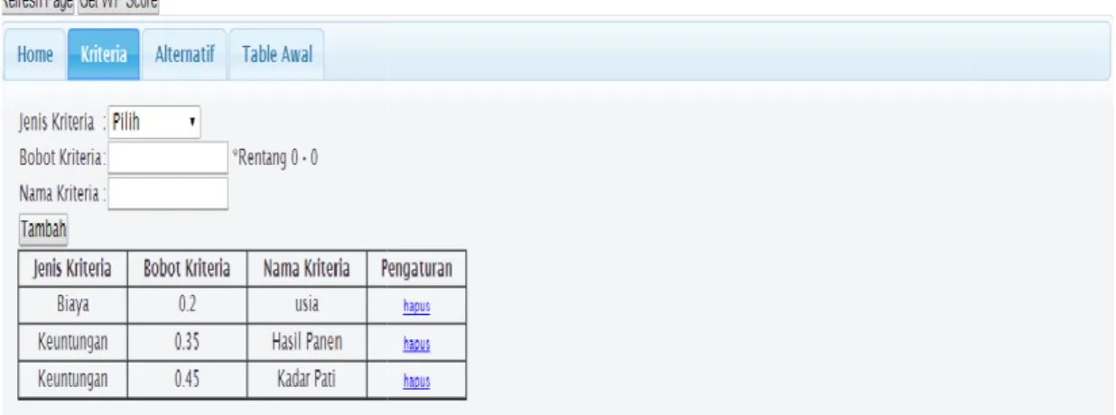 Gambar 4.1. Contoh 