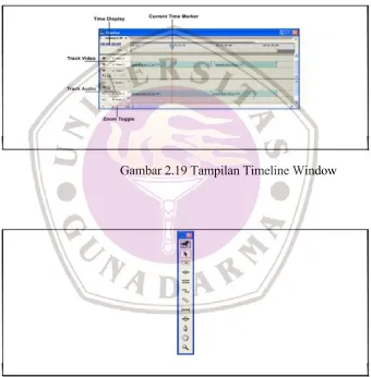 Gambar 2.19 Tampilan Timeline Window 