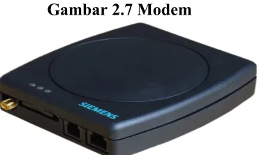 Gambar 2.6 Switch