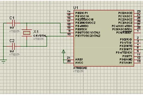 Gambar 4.2 Rangkaian dasar mikrokontroler 