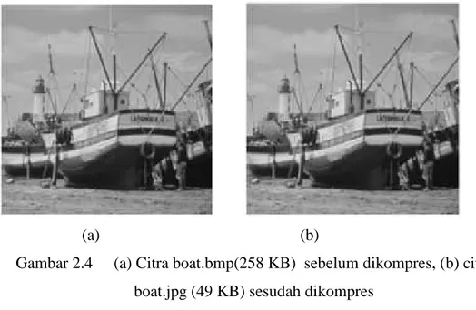 Gambar 2.4 (a) Citra boat.bmp(258 KB)  sebelum dikompres, (b) citra boat.jpg (49 KB) sesudah dikompres