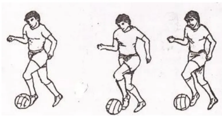 Gambar 7. Menggiring bola dengan punggung kaki    (Remmy Muchtar, 1992: 40) 