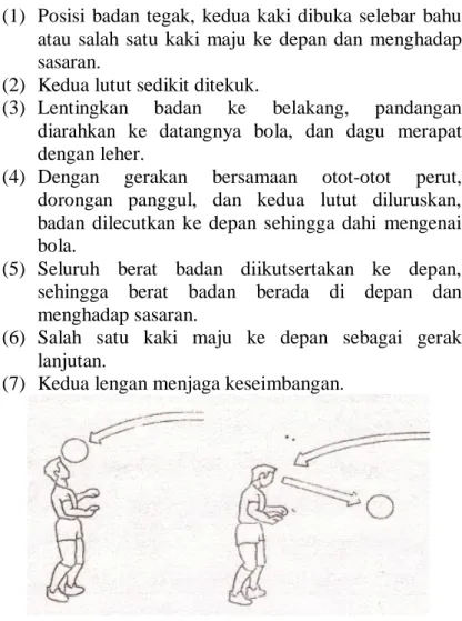 Gambar 8. Menyundul bola sambil berdiri         (Sucipto, dkk. 2000: 33) 