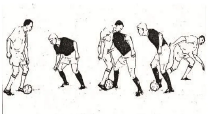 Gambar 14. Merampas bola berhadapan dengan lawan   (Sucipto, dkk. 2000: 35) 