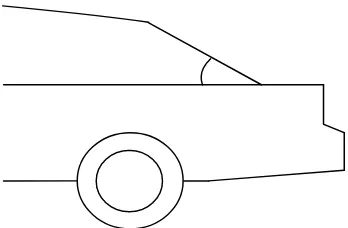 Gambar 4.8 Sudut kaca belakang mobil (α)