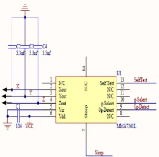 Gambar 2. Rangkaian sensor accelerometer         MMA7361. 