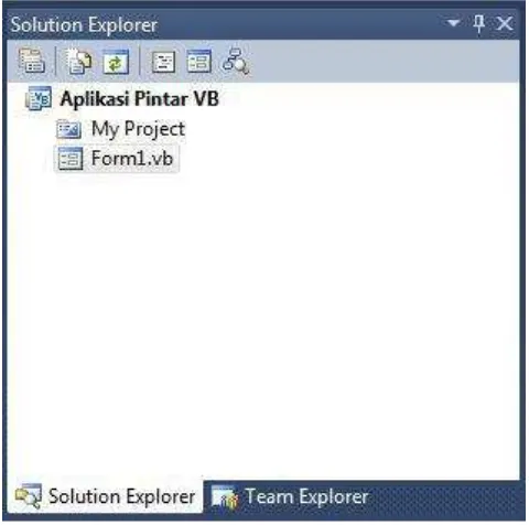 Gambar 2.5 Solution Explorer 