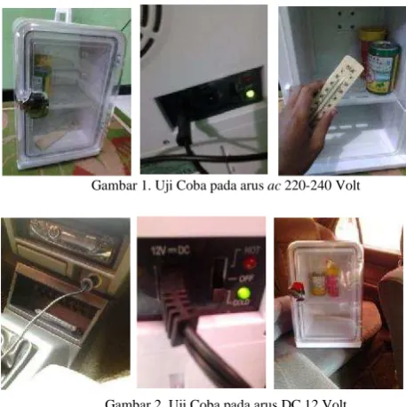 Gambar 1. Uji Coba pada arus ac 220-240 Volt