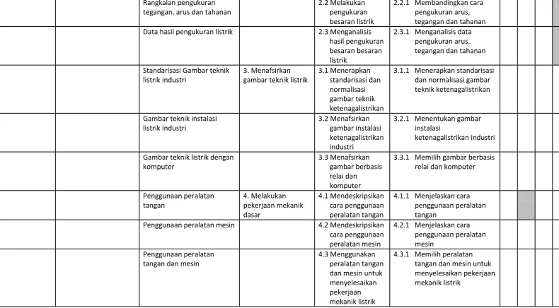 gambar teknik listrik 
