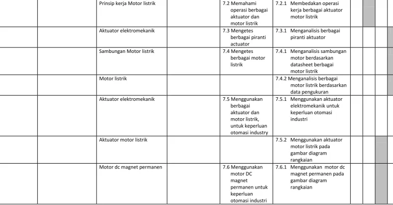 gambar diagram 