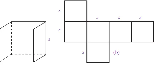 Gambar 2.1 Kubus dan jaring-jaring kubus 