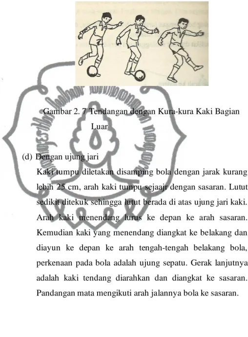 Gambar 2. 7 Tendangan dengan Kura-kura Kaki Bagian   Luar 