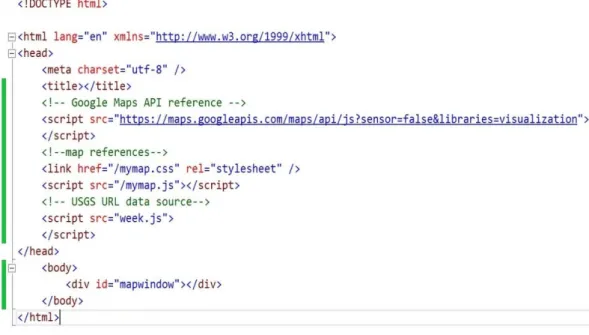 Gambar 1.9 Google Map API  2.10.3  Twitter API 