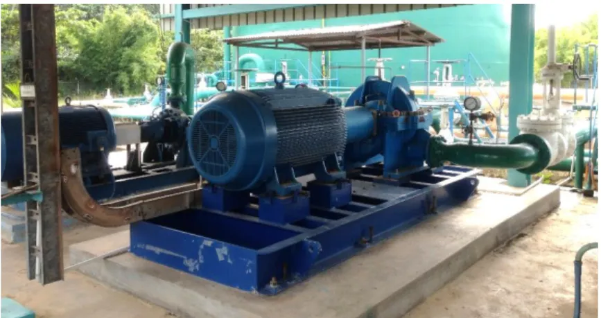 Gambar 2.13. Posisi horizontal pompa sentrifugal 
