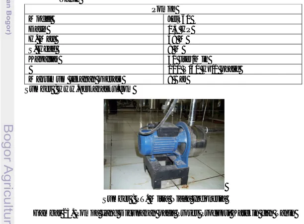 Tabel  21.  Spesifikasi  Pompa  yang  Digunakan  pada  Proses  Produksi  Katekin  dan  Tanin  Pompa  Model  JetS60  Daya  0,5 HP  H
