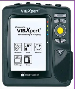 Gambar 2.3  Alat VibXpert Analyzer Type VIB 5.300     