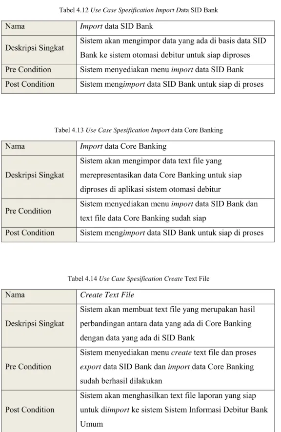 Tabel 4.13 Use Case Spesification Import data Core Banking  Nama  Import data Core Banking 