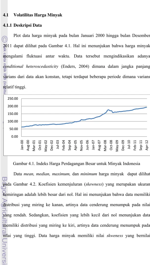 Gambar 4.1. Indeks Harga Perdagangan Besar untuk Minyak Indonesia  Data  mean, median, maximum, dan minimum  harga minyak  dapat dilihat  pada Gambar 4.2