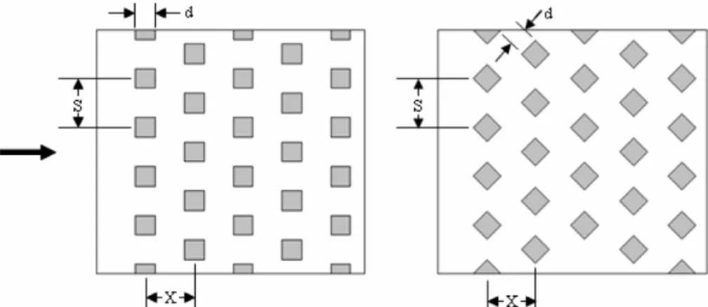Gambar 2.7 Perbandingan antara konfigurasi susunan staggered sirip pin  kubus dan sirip pin diamond 