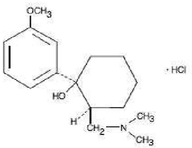 Gambar 1. Struktur Tramadol HCl 