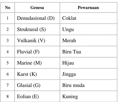Tabel 2.2 Klasifikasi bentukan asal berdasarkan genesa dan sistem pewarnaan  (van Zuidam, 1983)
