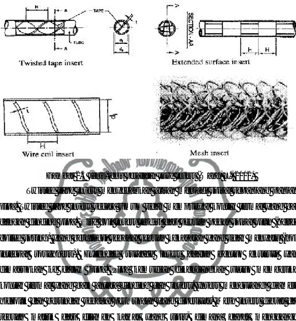 Gambar 2.5 Jenis-jenis peralatan tube insert (Wang, L., 2002) 