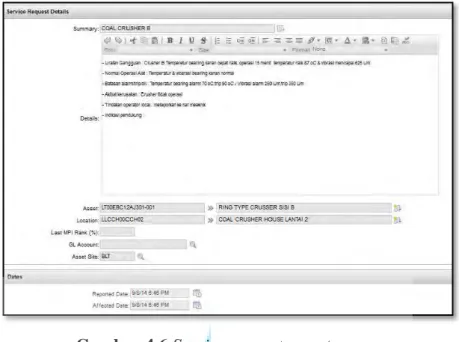 Gambar 4.6  Service request operator  ( Sumber : Maximo SR PLTU Banten 3 Lontar) 