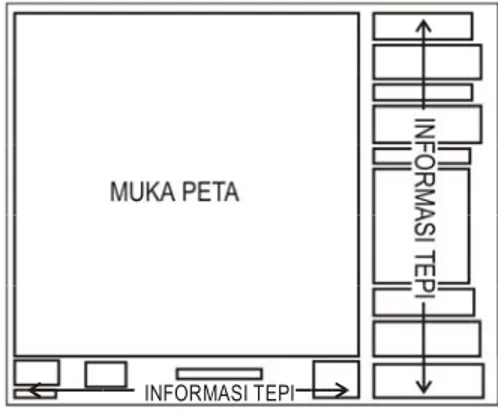 Gambar 1.1. Bagian-bagian Peta Rupabumi Indonesia 