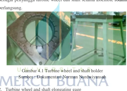 Gambar 4.2 Turbine wheel and shaft elongating gage  Sumber : Dokumentasi Norman Nurdwiyansah 