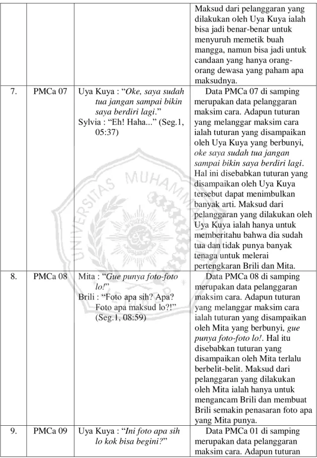 Foto apa maksud lo?!” 