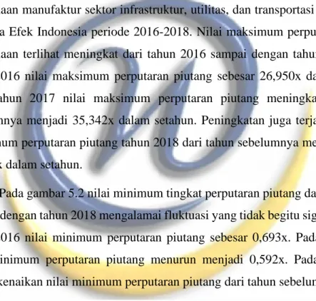Gambar 5.2 menggambarkan perkembangan tingkat perputaran piutang pada  perusahaan manufaktur sektor infrastruktur, utilitas, dan transportasi yang tercatat  di Bursa Efek Indonesia periode 2016-2018