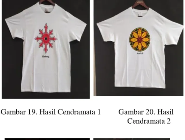 Gambar 21. Hasil Cendramata 3         Gambar 22.  