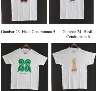 Gambar 23. Hasil Cendramata 5       Gambar 24. Hasil                                                    Cendramata 6 